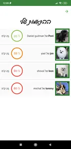 Tripaw screenshot 19