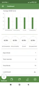 Mindset Journal screenshot 0