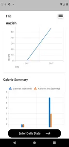 Weight Loss Assistant screenshot 1