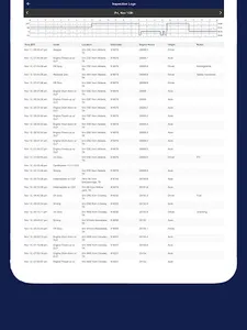 TruckStaff ELD screenshot 4
