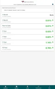 TCO Retirement screenshot 11