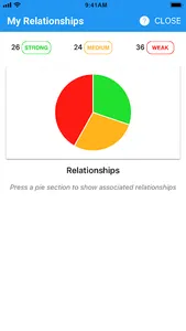 TrustSphere mobile CE screenshot 1