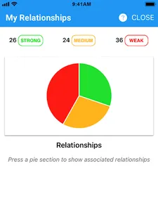 TrustSphere mobile CE screenshot 4