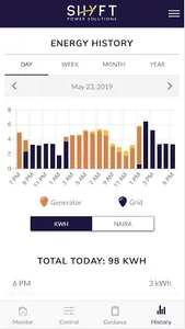 SHYFT Power Mobile screenshot 2
