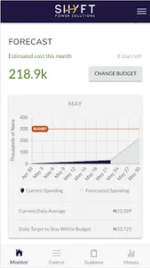 SHYFT Power Mobile screenshot 3