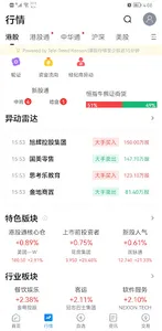 聖衡交易寶 screenshot 1