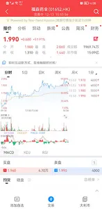 聖衡交易寶 screenshot 3