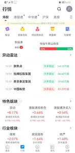橫華國際交易寶 screenshot 1