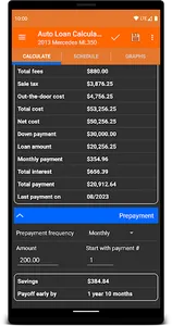 Auto Loan Calculator screenshot 1