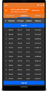 Auto Loan Calculator screenshot 2