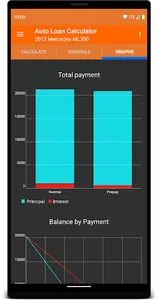 Auto Loan Calculator screenshot 3