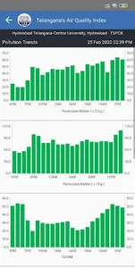JANAVANI - KALUSHYA NIVARINI screenshot 2