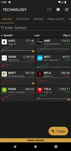 True Trading Group's Simulator screenshot 0