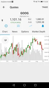 True Trading Group's Simulator screenshot 6