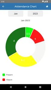 TimeTrack - Mobile screenshot 2