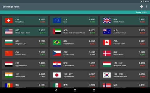 1 Leu | RON Exchange Rates screenshot 5