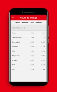 Tunisian Dinar Converter screenshot 2