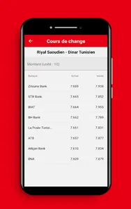 Tunisian Dinar Converter screenshot 3