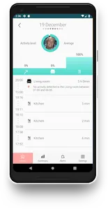 Tunstall Juno WellBeing screenshot 1