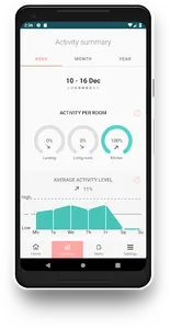 Tunstall Juno WellBeing screenshot 2