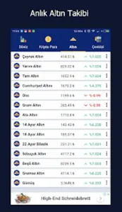Anlık Döviz Çevir screenshot 0