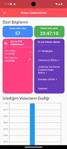 Cortex DigiTUS screenshot 7