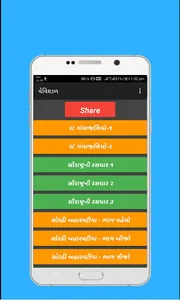 Vevishal(વેવિશાળ-૨) screenshot 3