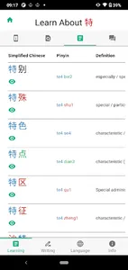 Learn Chinese Strokes screenshot 3