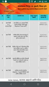 Gram Vikas App screenshot 1