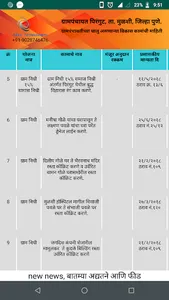 Gram Vikas App screenshot 1