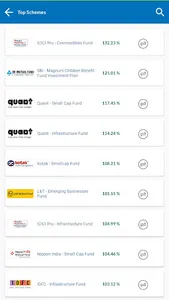 MNCL Mutual Fund screenshot 5