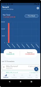 Kobocount Bookkeeping: Sales,  screenshot 3