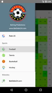 Betting Predictions Statistics screenshot 10