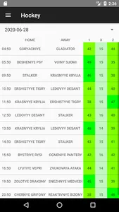 Betting Predictions Statistics screenshot 2