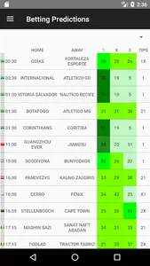 Betting Predictions Statistics screenshot 4