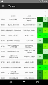 Betting Predictions Statistics screenshot 7