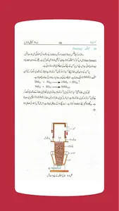 Chemistry 10 Urdu Medium Textb screenshot 6