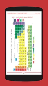 Chemistry 12 Punjab Textbook ( screenshot 0