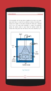 Chemistry 12 Punjab Textbook ( screenshot 1