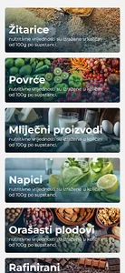 Vodič za nefrološke pacijente screenshot 7