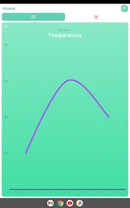 IoTemp screenshot 11