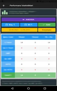 UGM YÇP screenshot 10