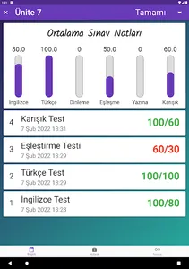 10. Sınıf İngilizce screenshot 23