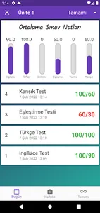 10. Sınıf İngilizce screenshot 5