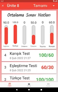 9. Sınıf İngilizce screenshot 15
