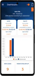 ABL Funds- SFM screenshot 2