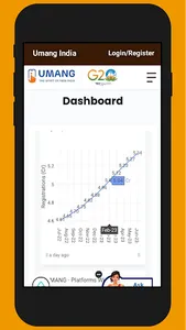 UMANG India screenshot 4