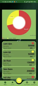 Expense manager screenshot 0