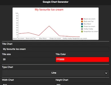 Chart & QR Code Generator screenshot 6