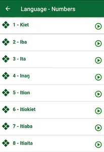 Learn Efik screenshot 3